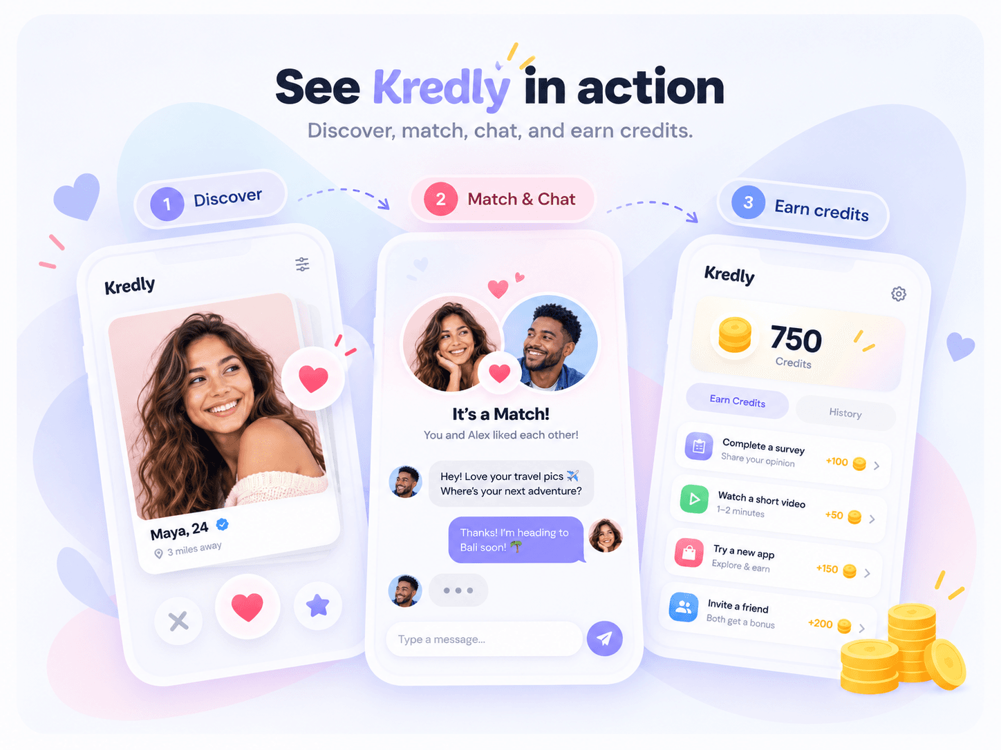 Kredly product journey showing discovery, matching, messaging, and earning credits